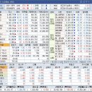 아진건설(주) - 12988 | 아진건설(주)