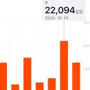 순천정원요양병원 | [순천 여행]지금 날씨에 딱 좋은 순천만국가정원 방문 후기