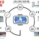 비젼산업 이미지