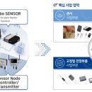 삼영설비