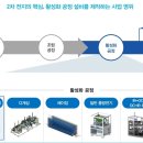 에이프로 이미지
