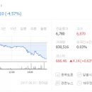 한승산업(주) 이미지