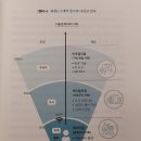 주식회사 블루마린 이미지