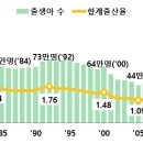 소안초등학교3 이미지