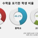 한홀초등학교 이미지