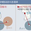 하늘통상