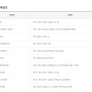 태평로또판매점 이미지