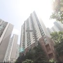행당