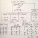 광복절에 생각하는 3명의 지식인... 리영희·신영복·변형윤 이미지