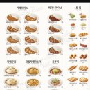 김가네명일역점