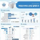 누리부동산중개 이미지