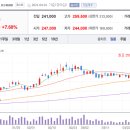 한솔약품(주) 이미지