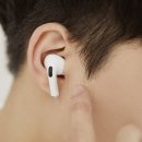 [건강 돋보기] 습한 귀에 이어폰 오래 끼다 외이도염 걸릴라 이미지