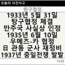 탕구루