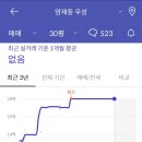 양재우성 이미지