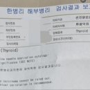 맑은샘내과의원 이미지