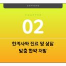 동편부부한의원 네이버블로그