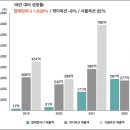 우리가컴퍼니 이미지