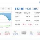 한국엠에스(주) 이미지