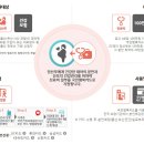현무암부부한의원 네이버블로그
