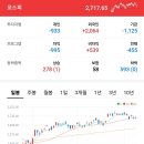 ㈜한샘에코시스템즈 | [마감시황] 2024. 4. 8(월)