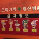 연극 크레이지 투 이미지