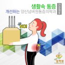 양산넘버원통증의학과가 어떤 곳인가요?