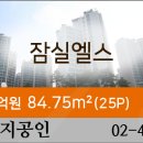 연세엘스의원 이미지