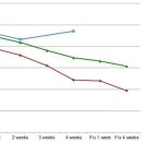 성기호한의원 이미지