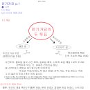 [가이드]화욜7시 🟩NOW방송(떰즈up)은 연기됐어요📌1028 이미지