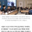 문재인 “고가주택, 다주택 보유자 보유세 강화해야(속보) 이미지