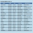 클럽하우스 이미지