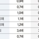 대동메탈공업(주) 이미지