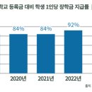 구미대학교 이미지
