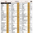 금영유통 이미지