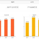 한주기계공업(주) - 김포시 | 한주기계공업(주)