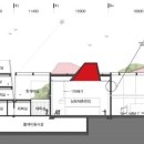 서울특별시 소방학교