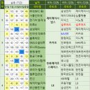 제이케이랩컴퍼니
