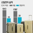 세이예스(SaYes)