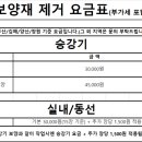 성우프라자 이미지