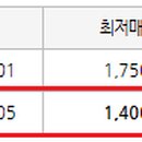 성북-길음-3404 이미지