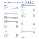 강남회수산