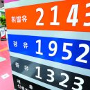 연초주유소 이미지