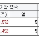 세중인터내셔날 서울경제