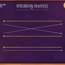 제원하늘 네이버블로그