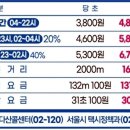 해피콜밴 이미지