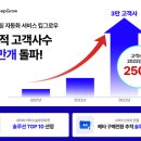 유니드 세계일보