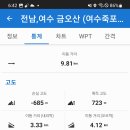 죽포보건진료소 이미지