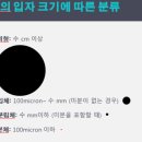 (주) 지앤지