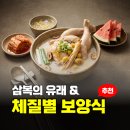 경일에너지 | 2026년 초복 중복 말복 날짜 총정리! 올해 월복 유래와 체질별 맞춤 보양식 추천